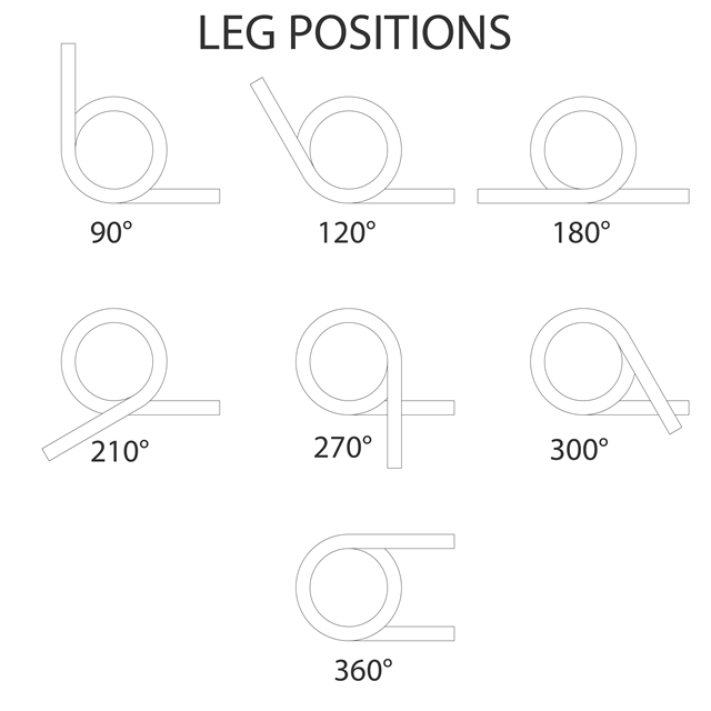 Ressorts de torsion  Associated Spring Raymond